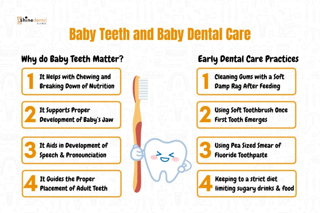 tips for baby teeth and baby dental care