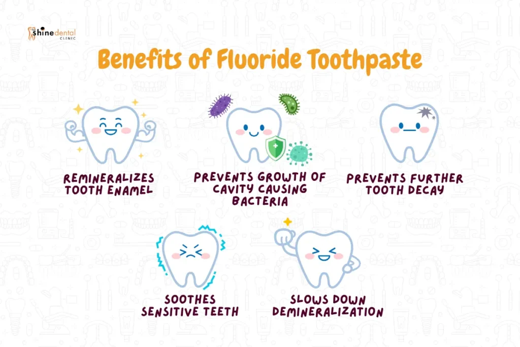 Benefits of fluoride toothpaste to make strong teeth