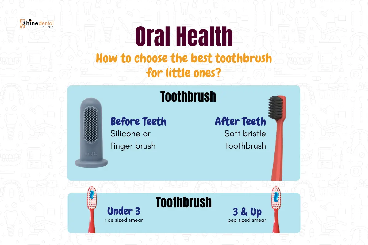baby toothbrush guide for ones baby for healthy and happy teeth 
