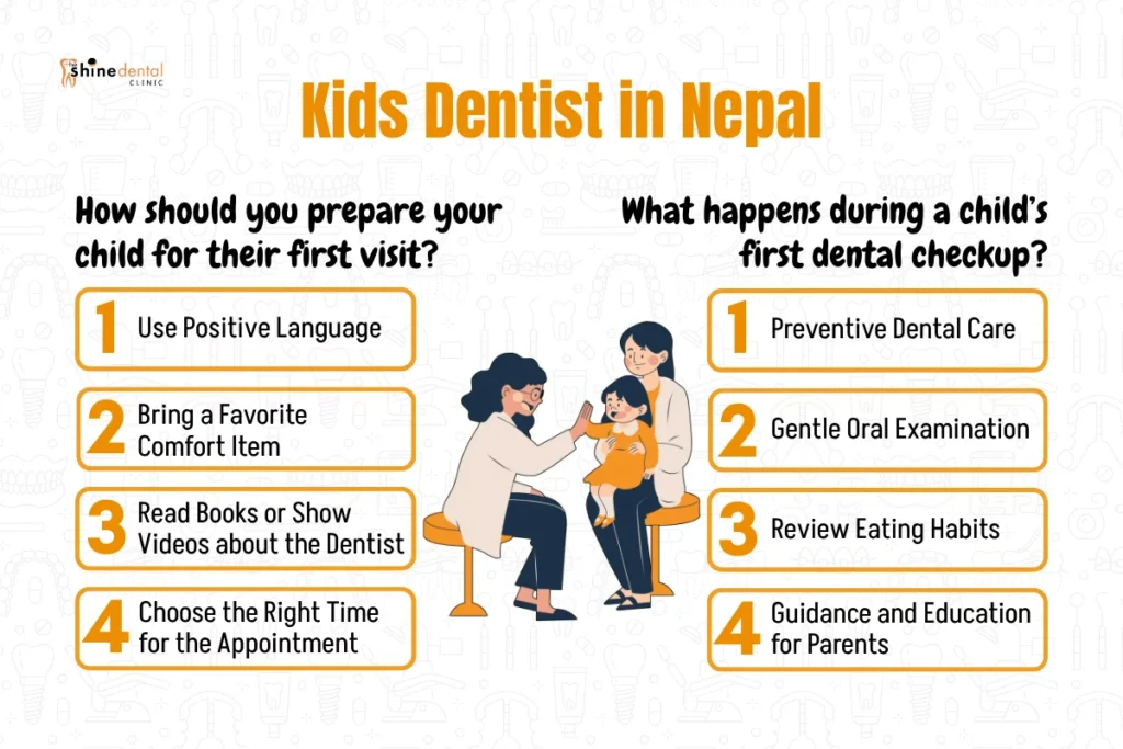 kids dentist in nepal how should a children be prepared and what happens during a child's first checkup
